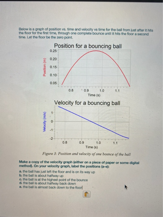 Solved Below is a graph of position vs. time and velocity vs | Chegg.com