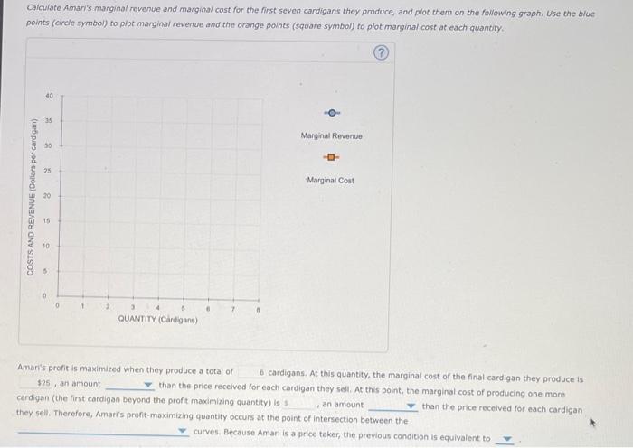Calculate Amaris marginal revenue and marginai cost for the first seven cardigans they produce, and ploc them on the followi