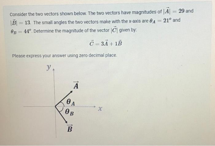 Solved Consider The Two Vectors Shown Below. The Two Vectors | Chegg.com