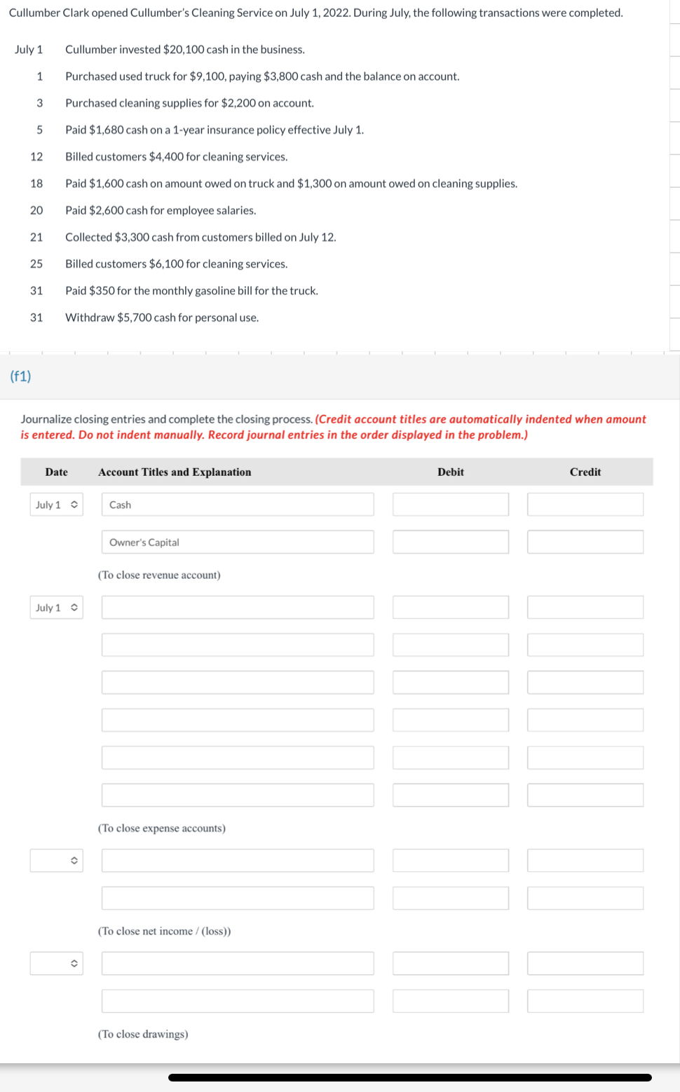 Solved Journalize closing entries and complete the closing | Chegg.com