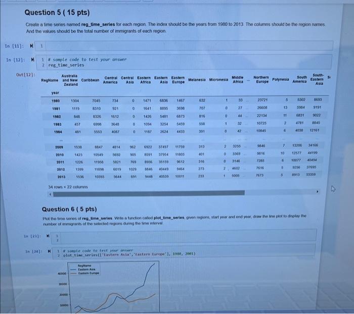 Solved Create a time seties named reg_time_series for each | Chegg.com