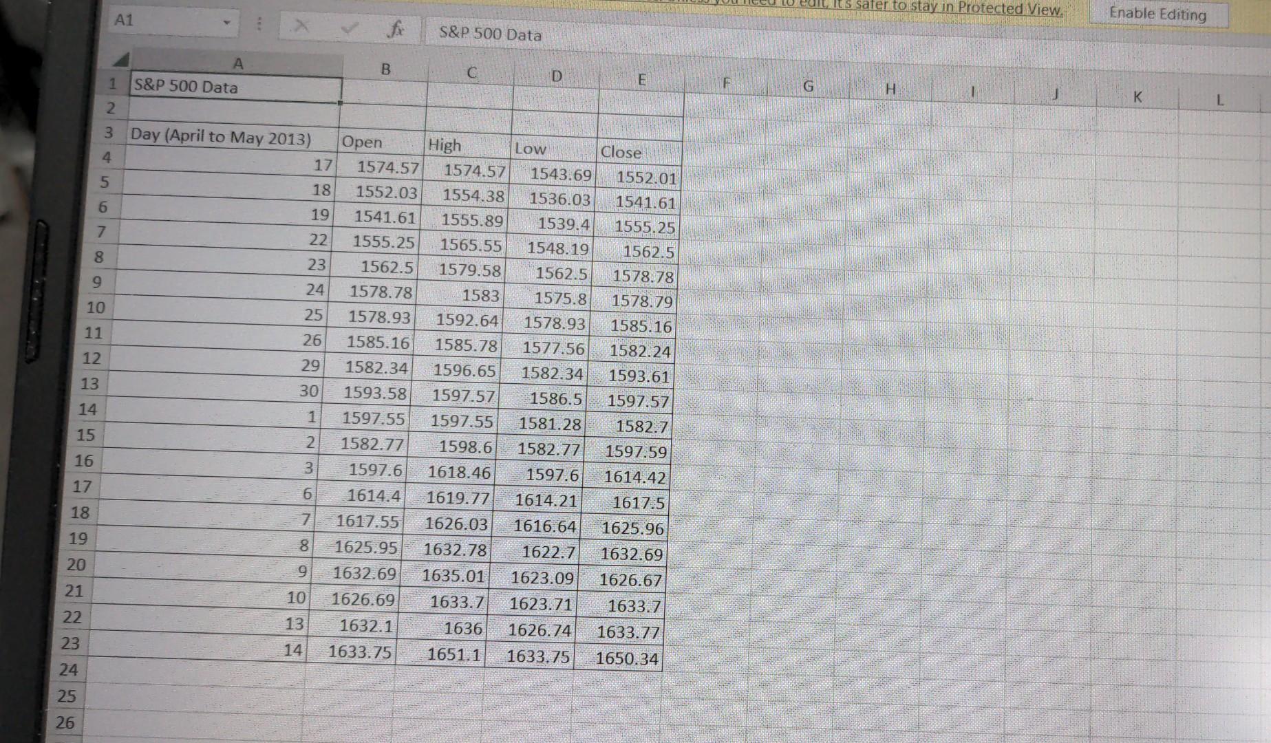 solved-the-accompanying-data-for-the-s-p-500-provides-open-chegg