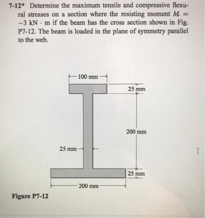 Solved 7-12* Determine the maximum tensile and compressive | Chegg.com