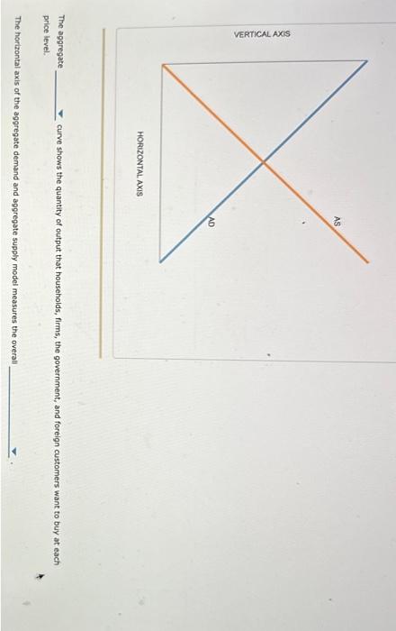 Solved A majority of economists believe that in the long | Chegg.com