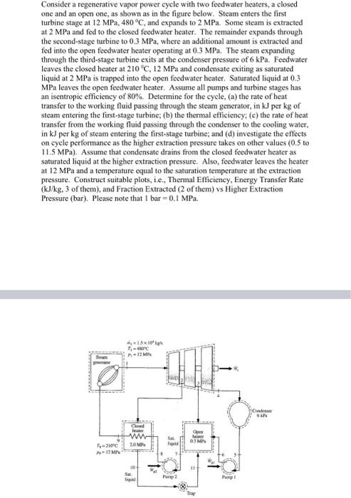 Solved Consider A Regenerative Vapor Power Cycle With Two | Chegg.com