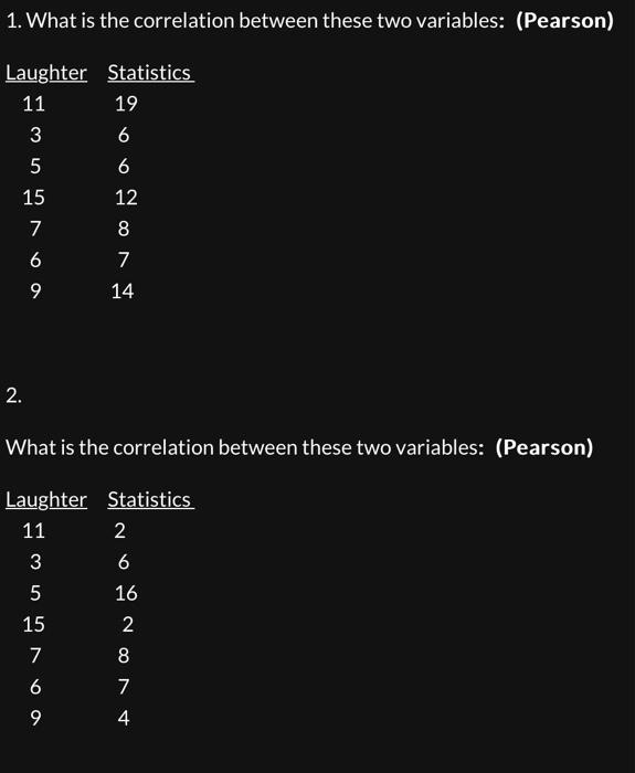What is the correlation between these two variables: | Chegg.com