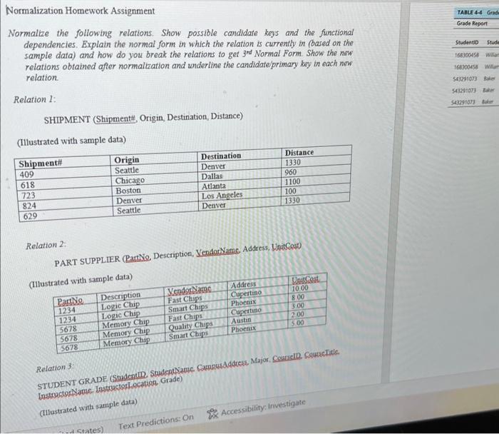 Solved Normalization Homework Assignment Normalize The | Chegg.com