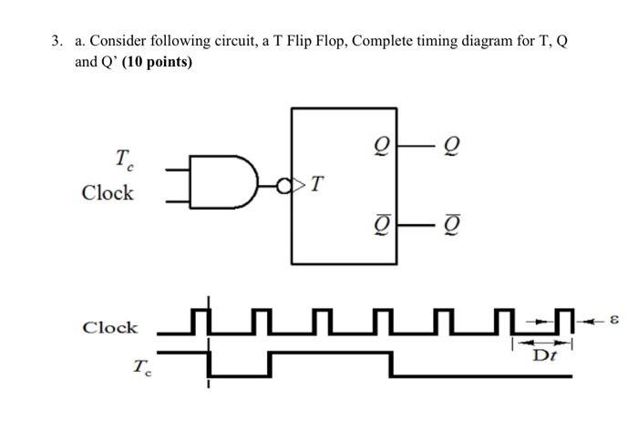 Solved 3. a. Consider following circuit, a T Flip Flop, | Chegg.com