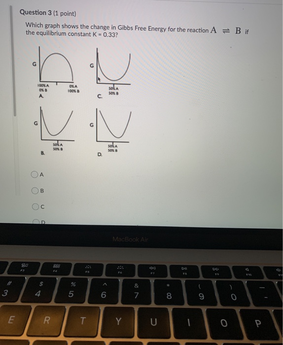 Solved Question 3 (1 point) Which graph shows the change in | Chegg.com