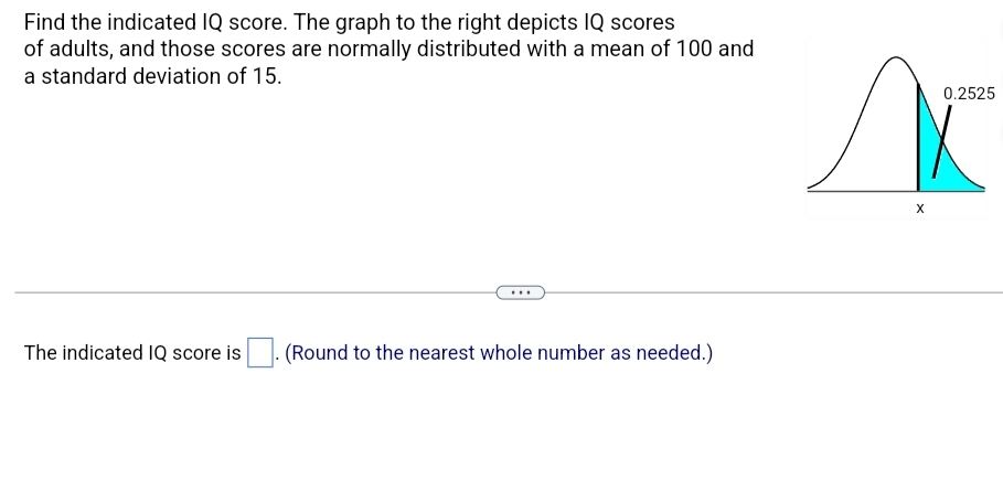 Solved Find the indicated IQ score. The graph to the right | Chegg.com