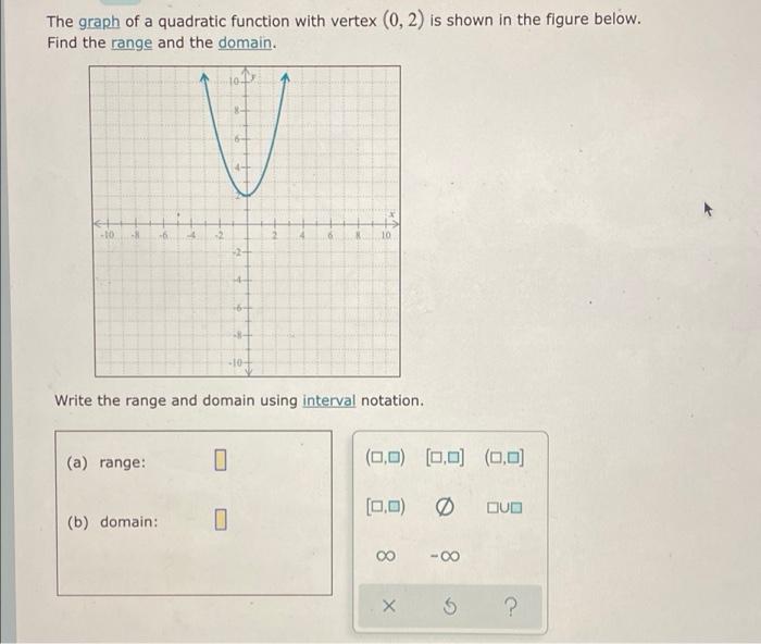 Solved On a rectangular piece of cardboard with perimeter 16