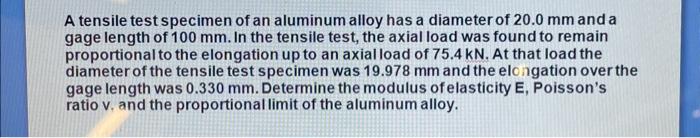 Solved A tensile test specimen of an aluminum alloy has a | Chegg.com