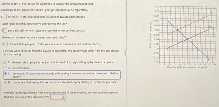 solved-use-the-graph-of-the-market-for-cigarettes-to-answer-the