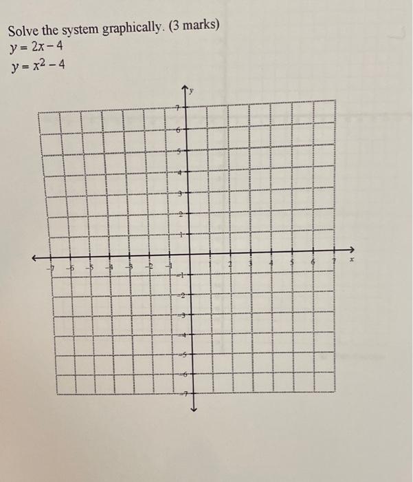 Solve the system graphically. ( 3 marks) \[ \begin{array}{l} y=2 x-4 \\ y=x^{2}-4 \end{array} \]