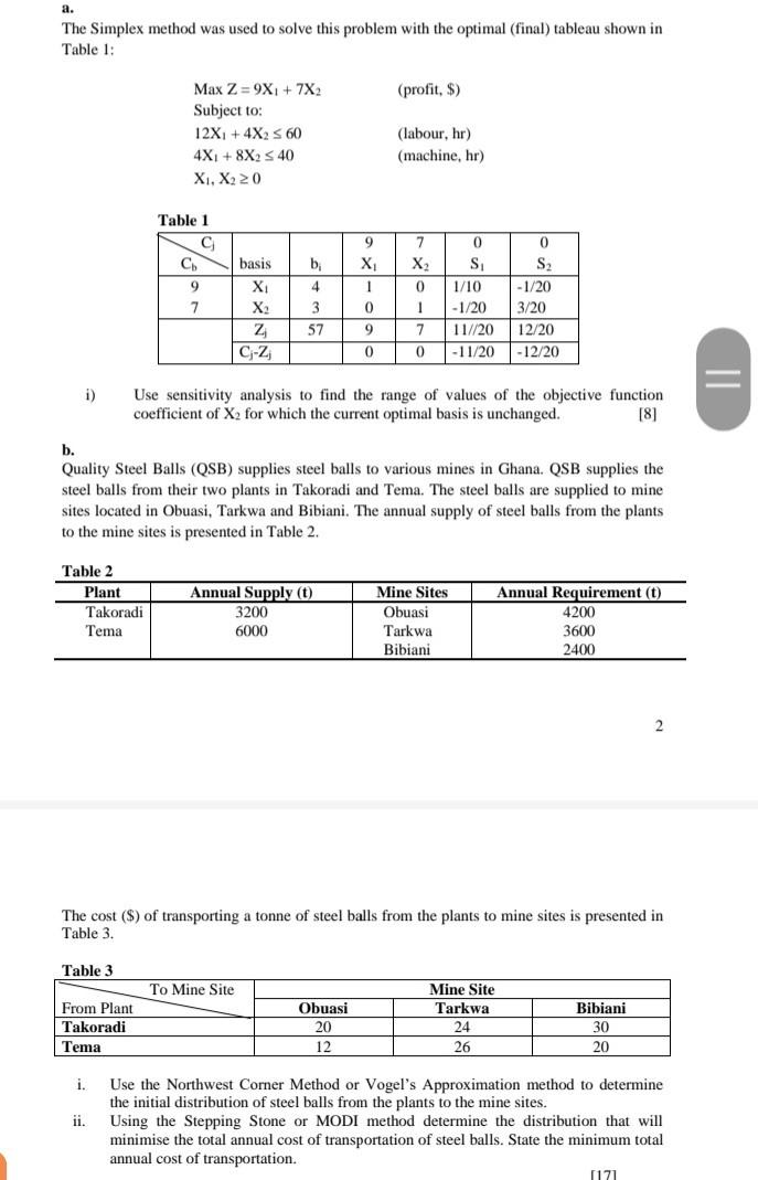 Solved a. The Simplex method was used to solve this problem | Chegg.com
