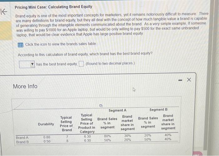 Pricing Mini Case: Calculating Brand Equity
Brand equity is one of the most important concepts for marketers, yet it remains 