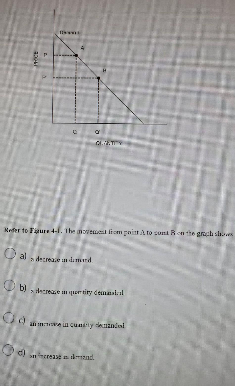 Solved Refer to Figure 4-1. It is apparent from the figure | Chegg.com