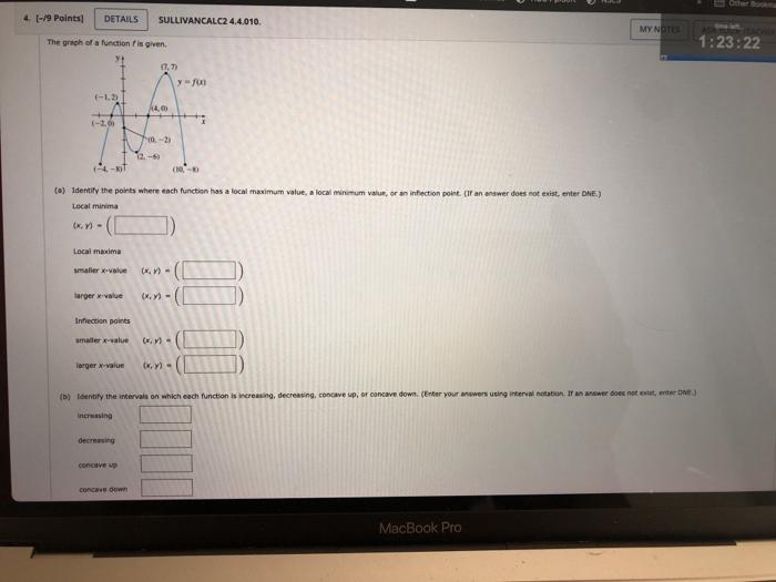 Solved 4. [-19 Points DETAILS SULLIVANCALC24.4.010 MY NOTE | Chegg.com