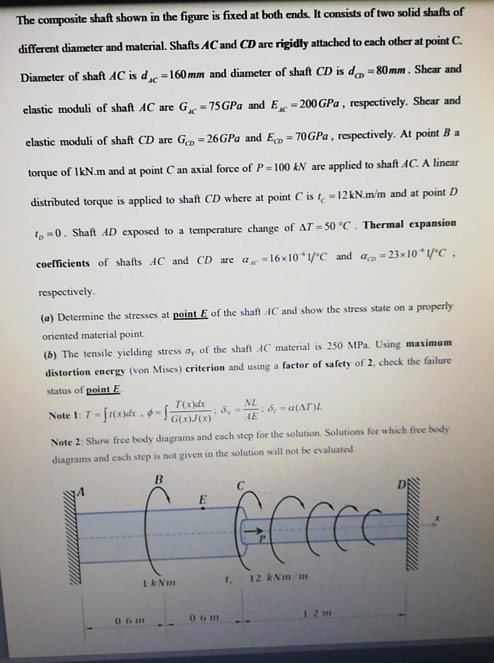 Solved The composite shaft shown in the figure is fixed at | Chegg.com