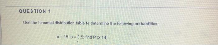 Solved QUESTION 1 Use the binomial distribution table to | Chegg.com