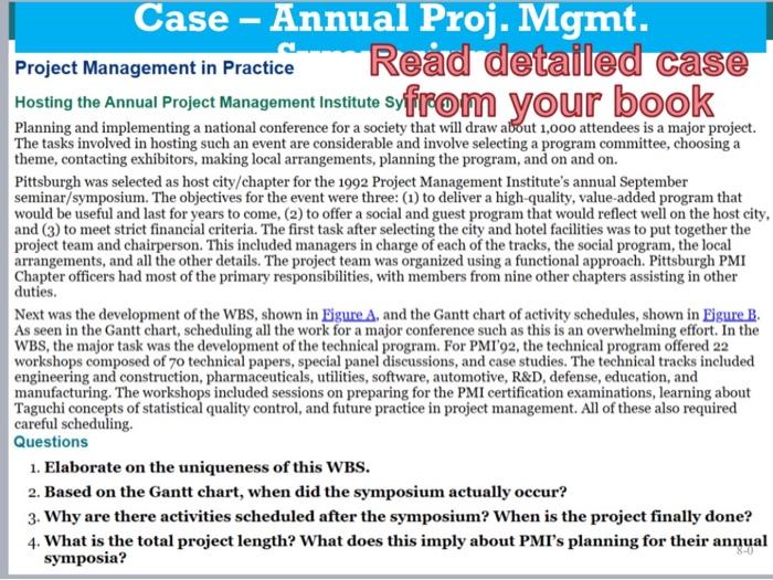 Project Management in Practice Hosting the Annual | Chegg.com