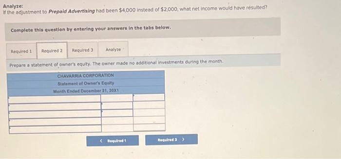 Analyze:
f the odjustment to Prepaid Advertising had been \( \$ 4,000 \) instead of \( \$ 2,000 \), what net income would hav