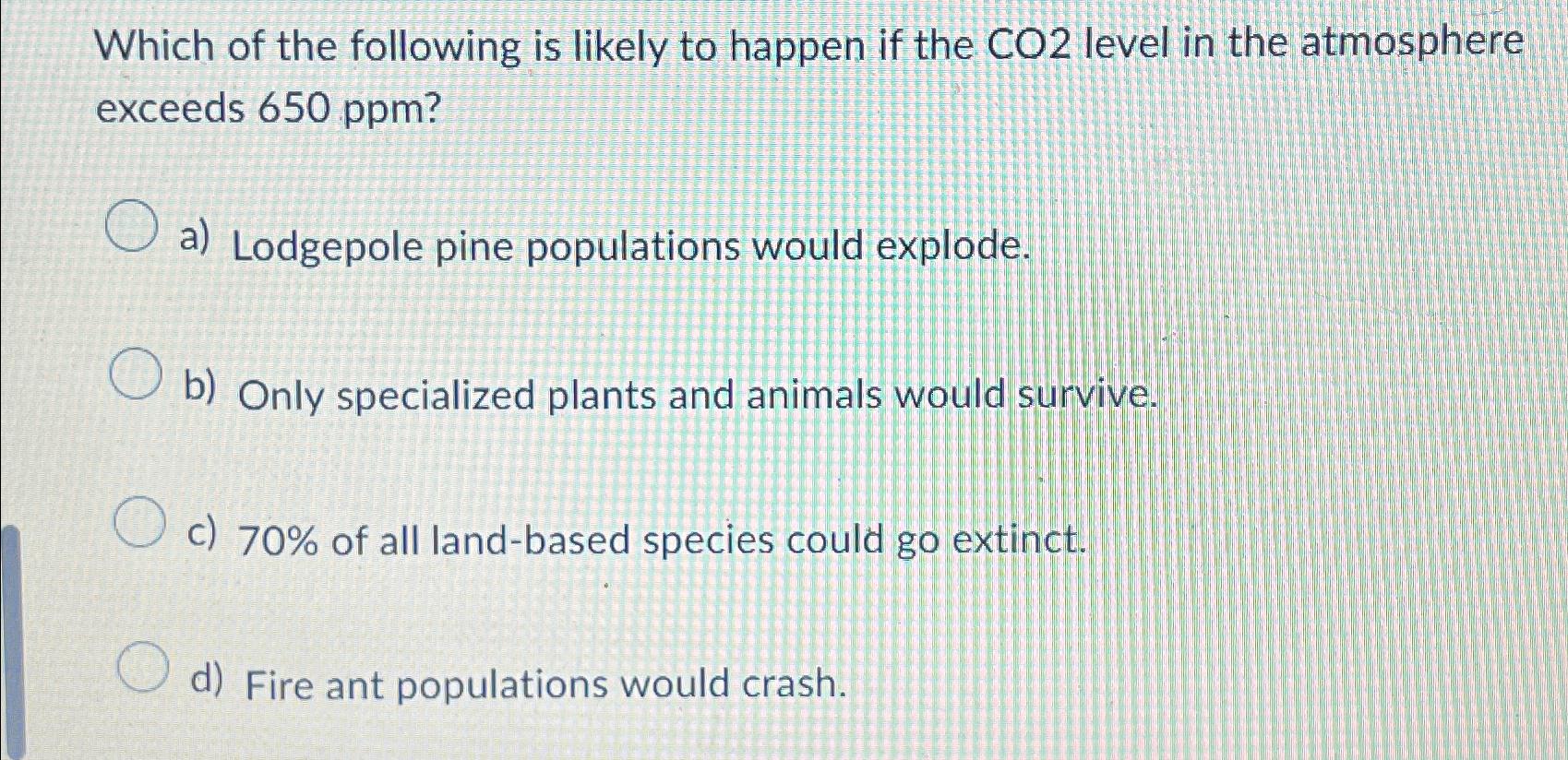 Solved Which of the following is likely to happen if the CO2 | Chegg.com