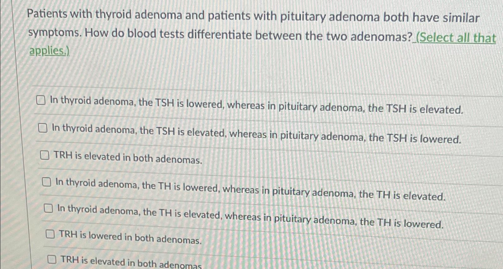 solved-patients-with-thyroid-adenoma-and-patients-with-chegg