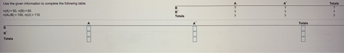 Solved A 2 Use the given information to complete the | Chegg.com