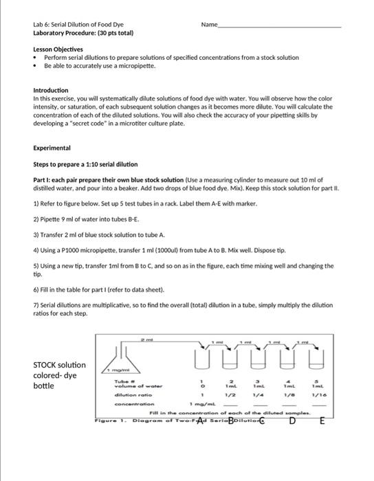 Solved Lesson Objectives - Perform Serial Dilutions To | Chegg.com