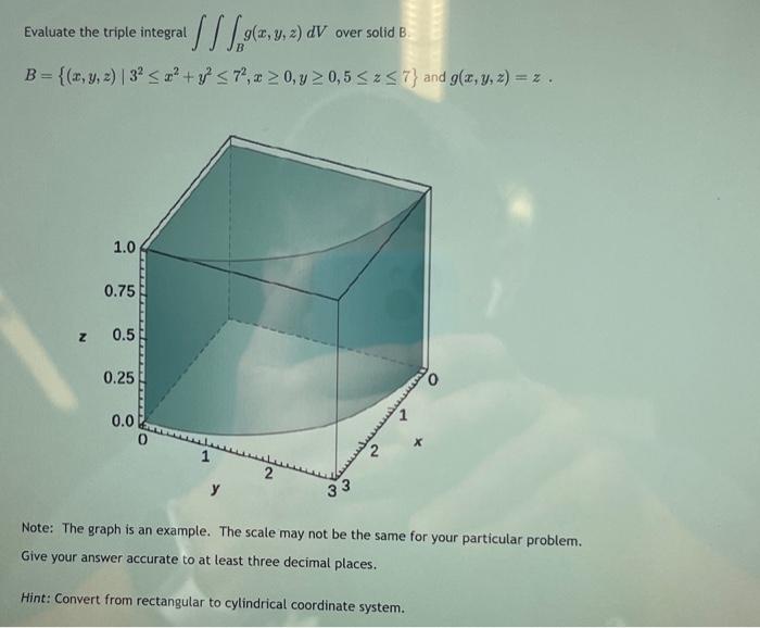 Solved Evaluate the triple integral ∭Bg(x,y,z)dV over solid | Chegg.com
