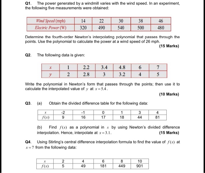 Solved Q1 The Power Generated By A Windmill Varies With The Chegg Com