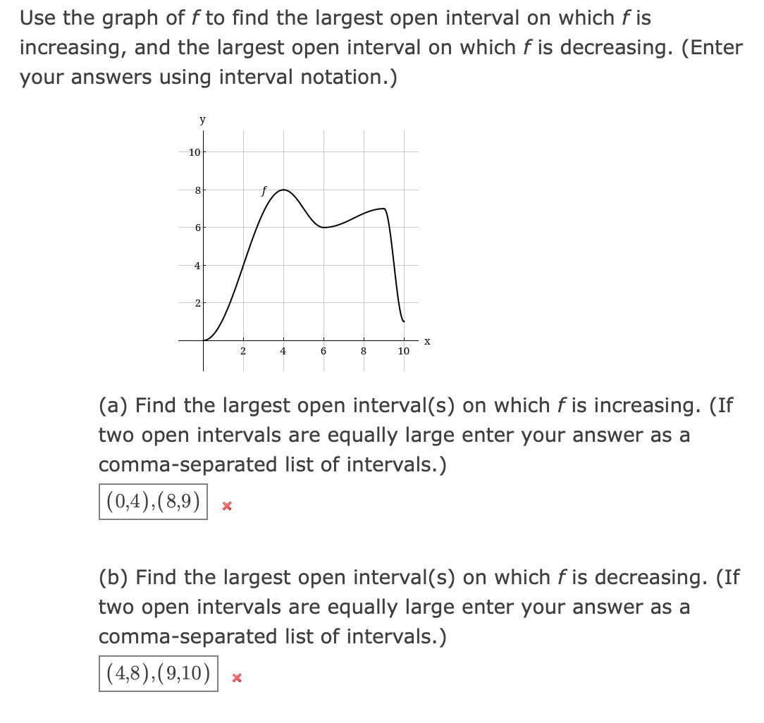 Solved Use the graph of f ﻿to find the largest open interval | Chegg.com