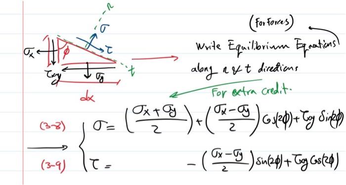 Solved Derive the stress transformation equations for normal | Chegg.com