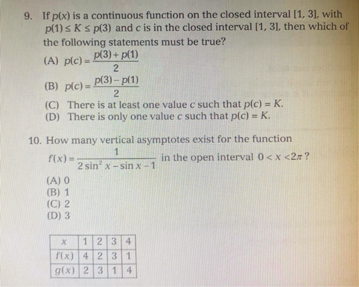 Solved 11 Selected Values For Continuous Functions F X Chegg Com