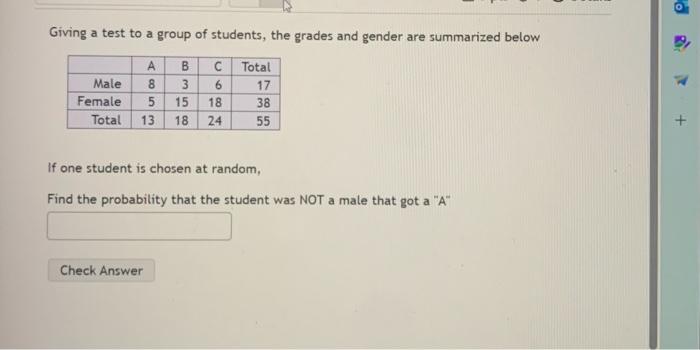 Solved Giving a test to a group of students, the grades and | Chegg.com