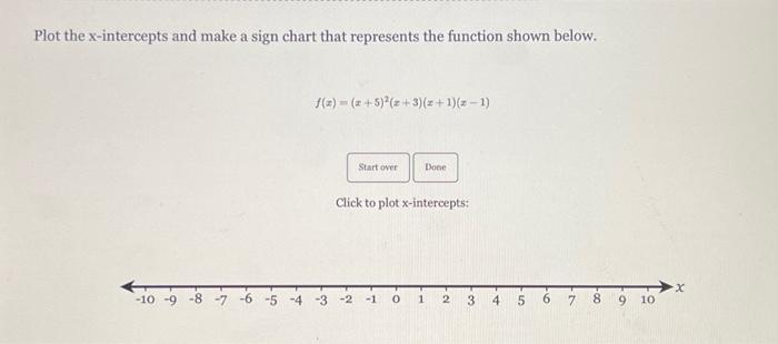 [Solved]: plot the X intercepts and make a sign chart that r