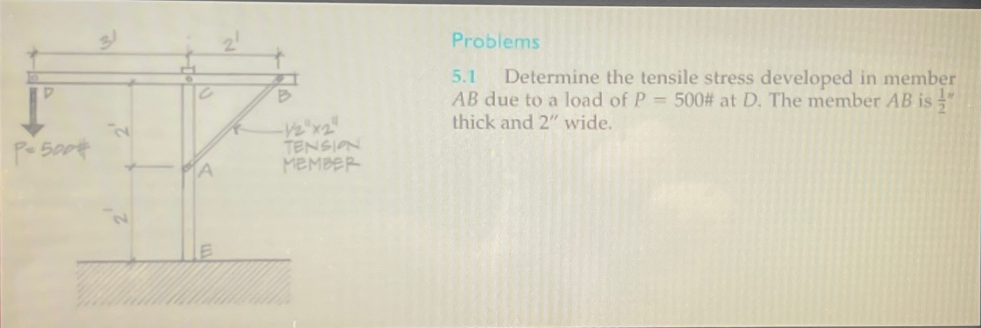 Solved Problems5.1 ﻿Determine the tensile stress developed | Chegg.com