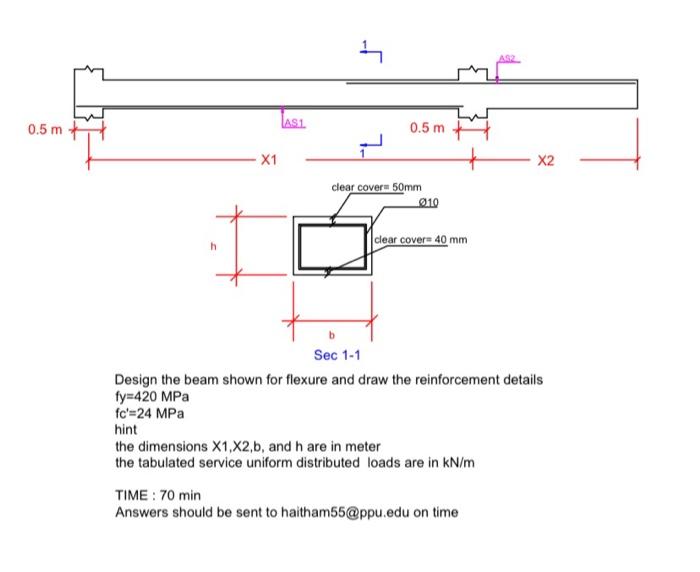 Solved Design the beam shown for flexure and draw the | Chegg.com