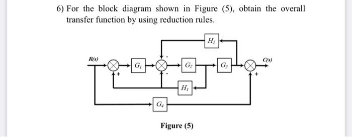 Solved 6) For the block diagram shown in Figure (5), obtain | Chegg.com