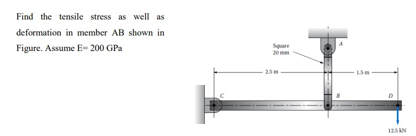 Find the tensile stress as well asdeformation in | Chegg.com