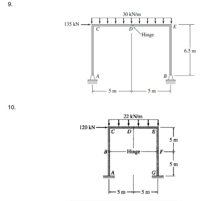 Solved instruction: sketch the axial, shear, and moment | Chegg.com