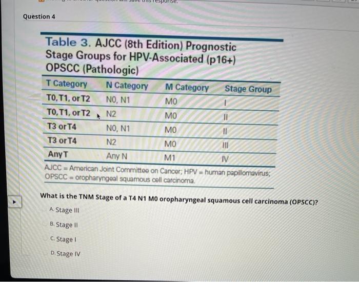 Fonse. Question 4 Table 3. AJCC (8th Edition) Prognostic Stage Groups for HPV-Associated (p 16+) OPSCC (Pathologic) T Categor