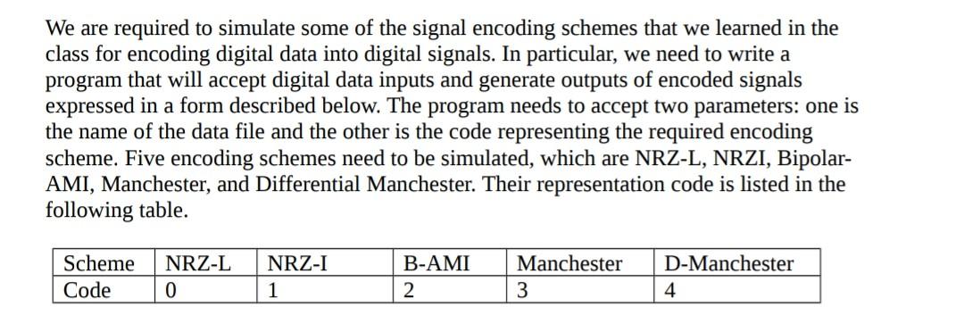 Solved We are required to simulate some of the signal | Chegg.com