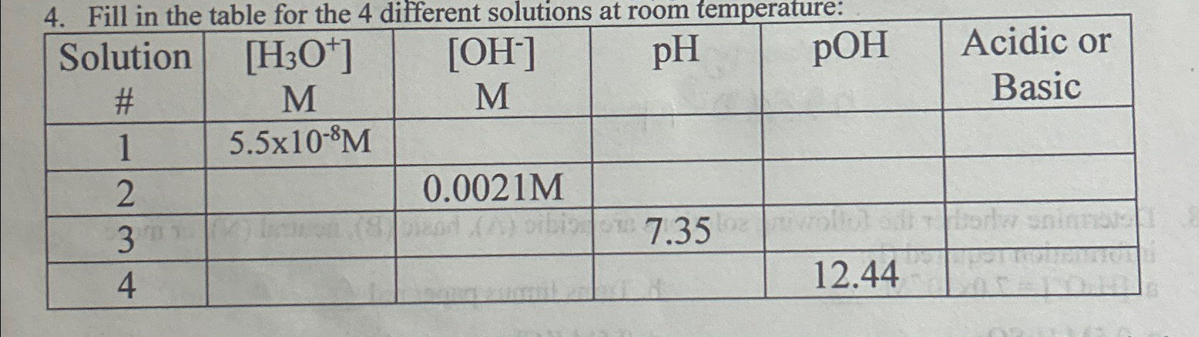 Solved Fill in the table for the 4 ﻿different solutions at | Chegg.com