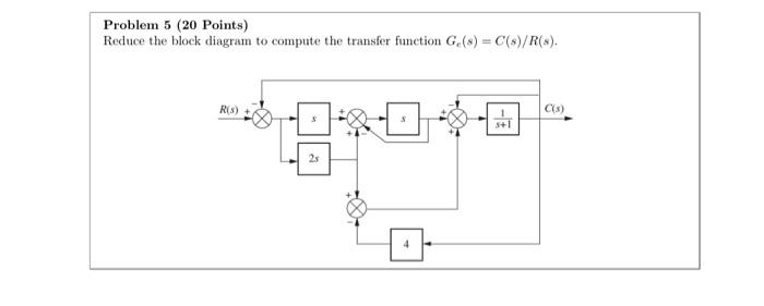 Solved Problem 5 (20 Points) Reduce the block diagram to | Chegg.com