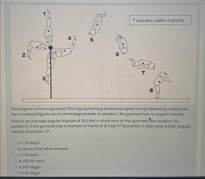 Solved The diagram shows a gymnast ( 50.8 kg ) performing a | Chegg.com