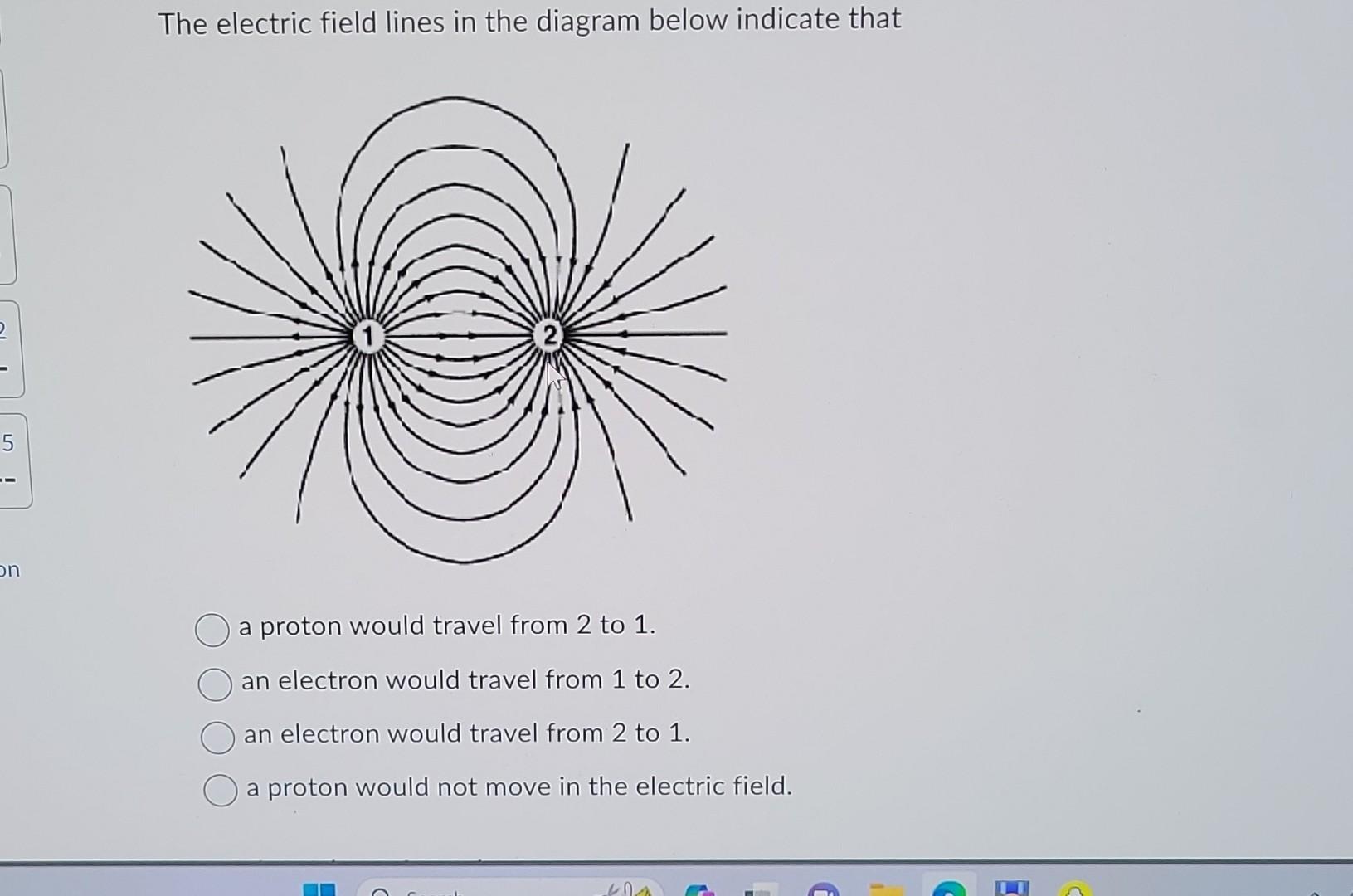 Solved The electric field lines in the diagram below | Chegg.com