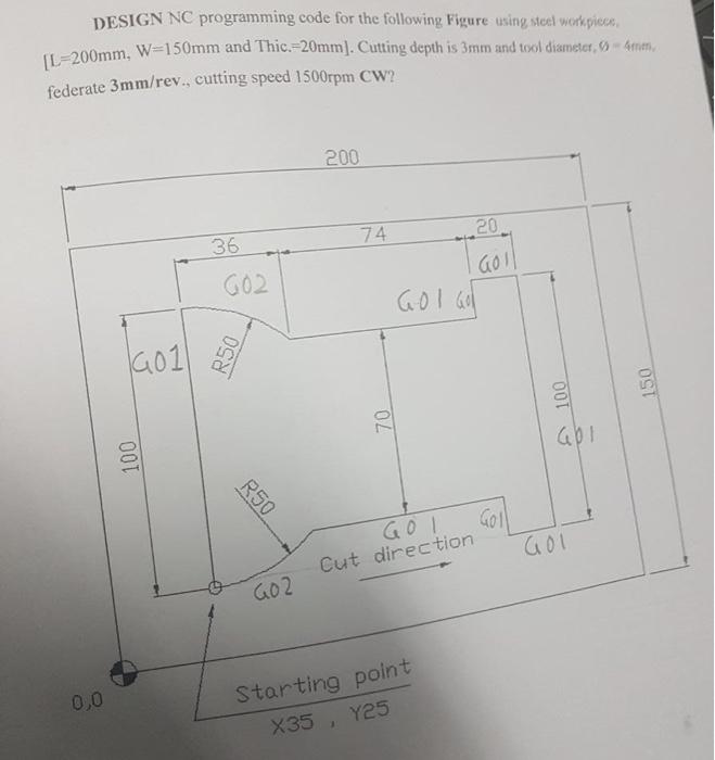 Solved DESIGN NC programming code for the following Figure | Chegg.com