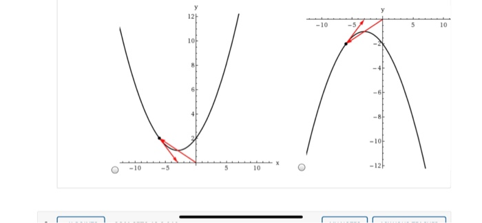 Solved Consider The Given Vector Equation R T 3 3 2 Chegg Solved Consider The Given Vector Equation R T 3 3 2 Chegg